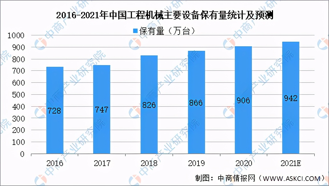 2021年中国智能制造装备行业产业链上中下游市场及企业剖析