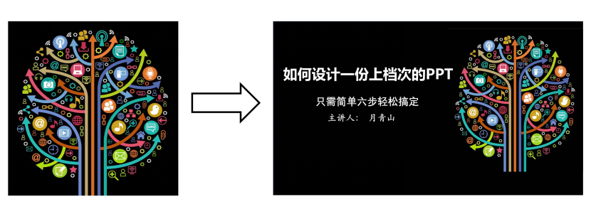 设计一份上档次的演讲PPT