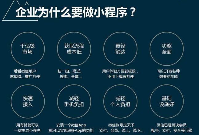 微信小程序上线近两年，现在做小程序还能赚钱吗？