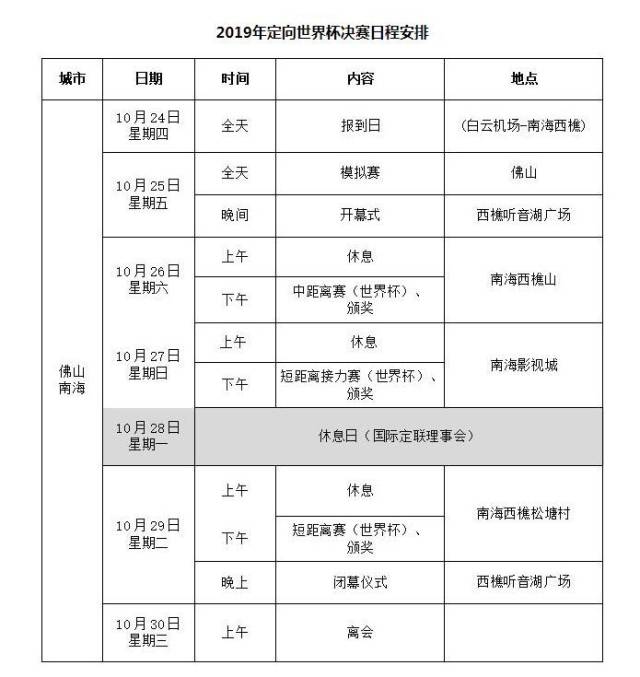 定向世界杯周五佛山开幕(定向世界杯周五佛山开幕)