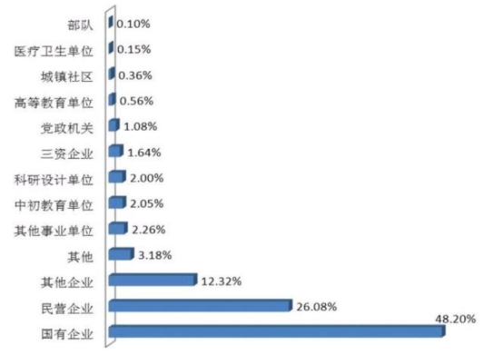 华北水利水电大学是211还是985（带你看河南高校）