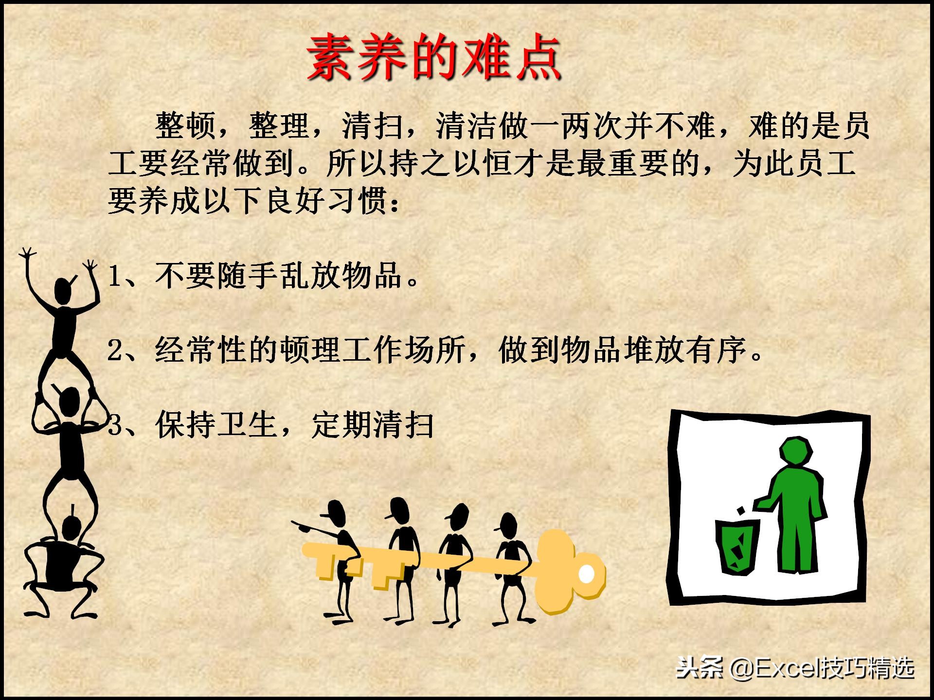110页的精益生产管理5S培训课件，很棒的5S现场管理知识，推荐！