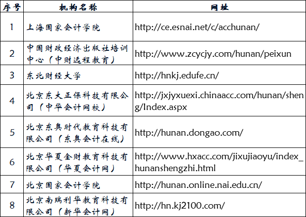 湖南省2018年度会计人员继续教育网络培训开通（附详细流程）