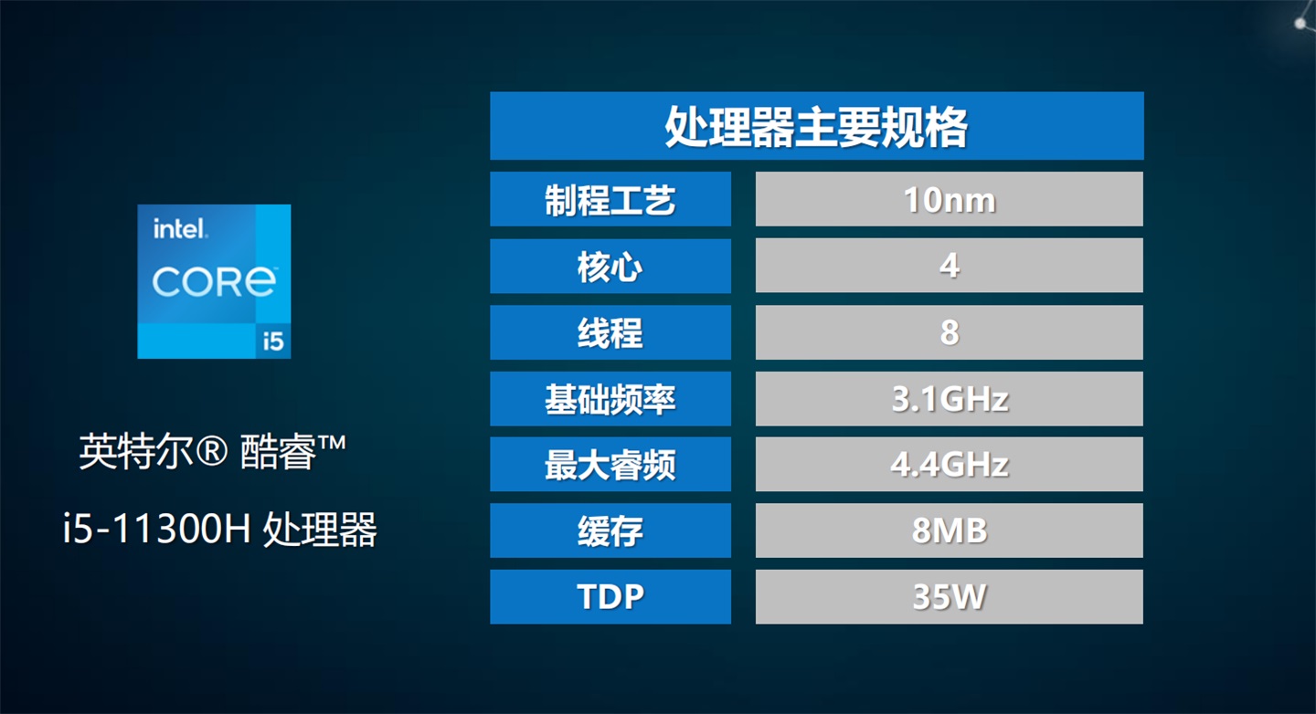 机械革命 F1 体验：买不到成最大槽点