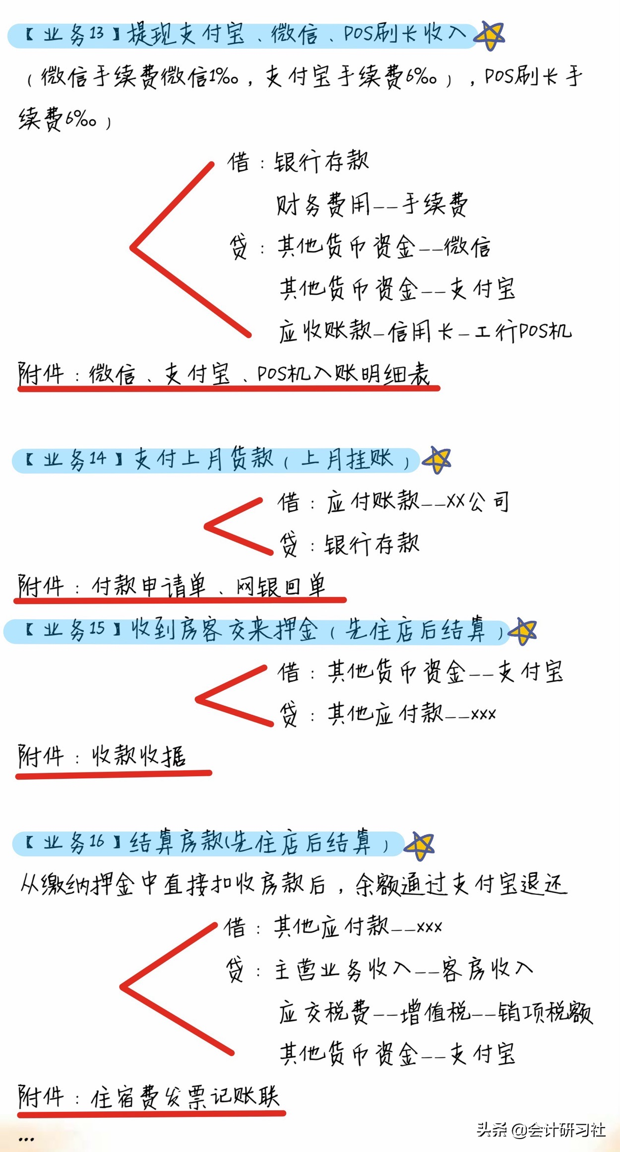 佩服！30岁女出纳为转岗会计、3个月整理50套做账笔记！满满干货