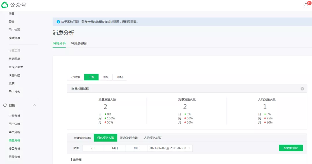 新媒体运营招聘要求（新媒体运营一定要掌握的6个技能）