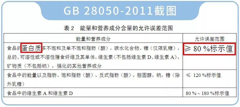 听说水牛奶骆驼奶，比普通牛奶羊奶更好？真相是这样的...