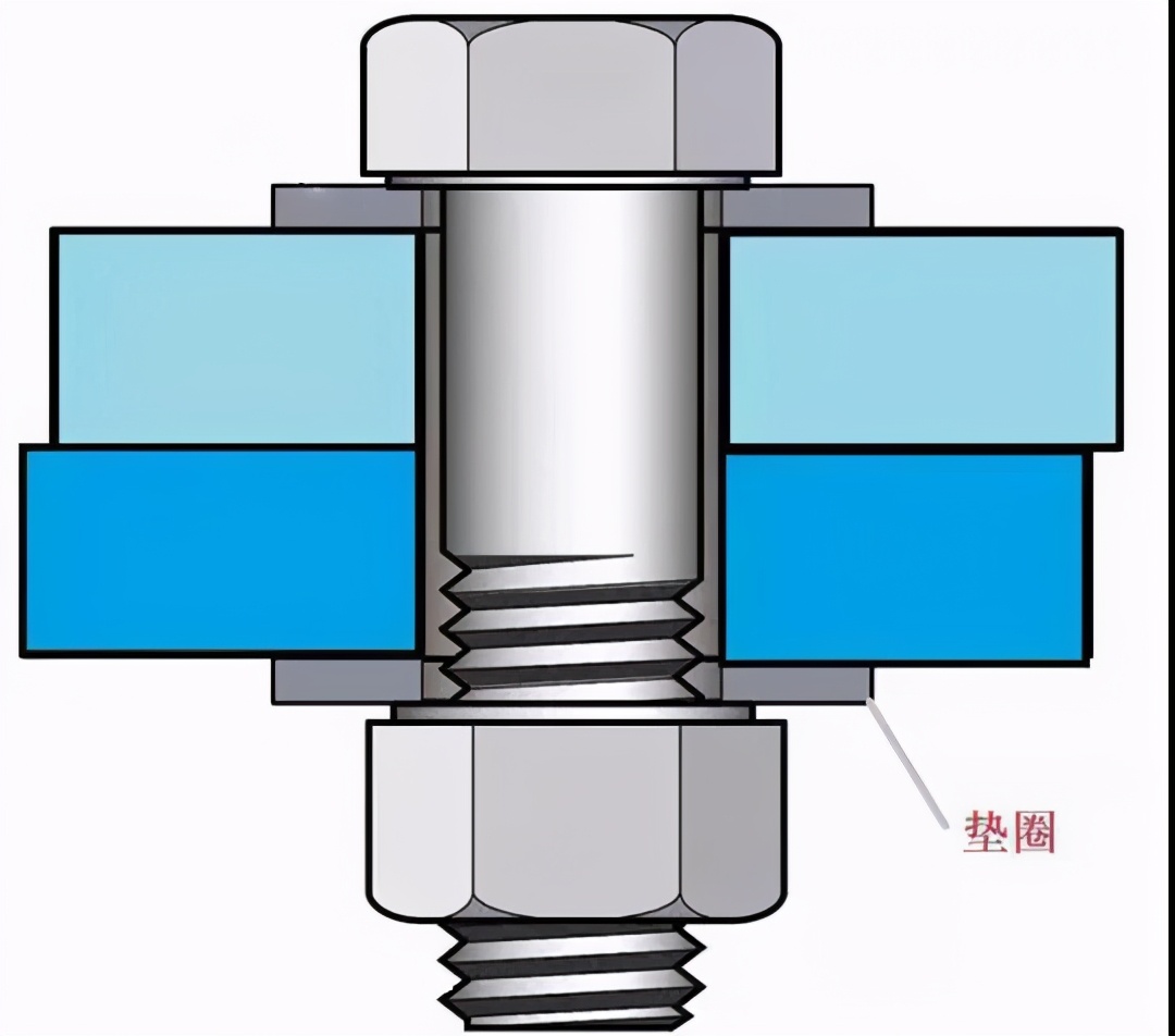 淘钉钉-螺栓连接时，到底要不要再加垫圈？