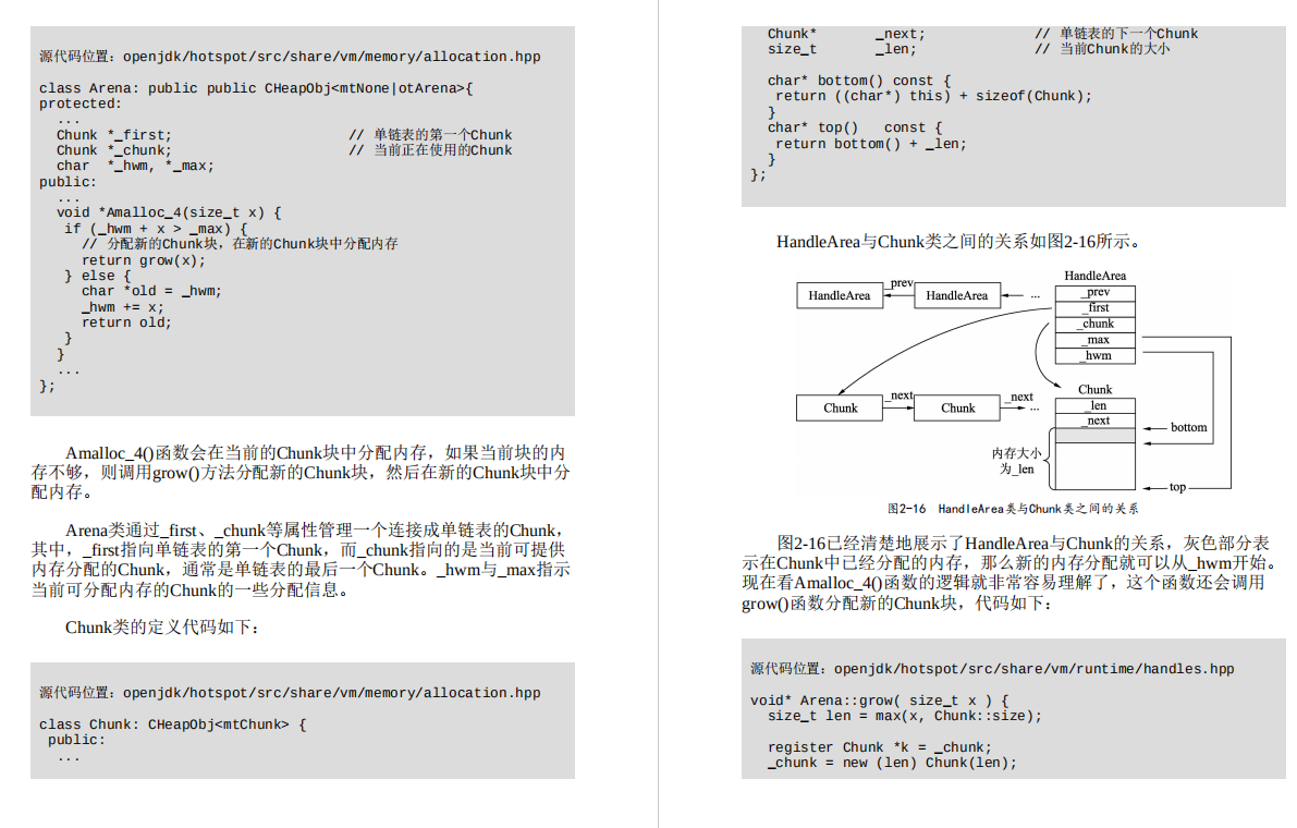 双管齐下!JDK源码+HotSpot源码一次性学完