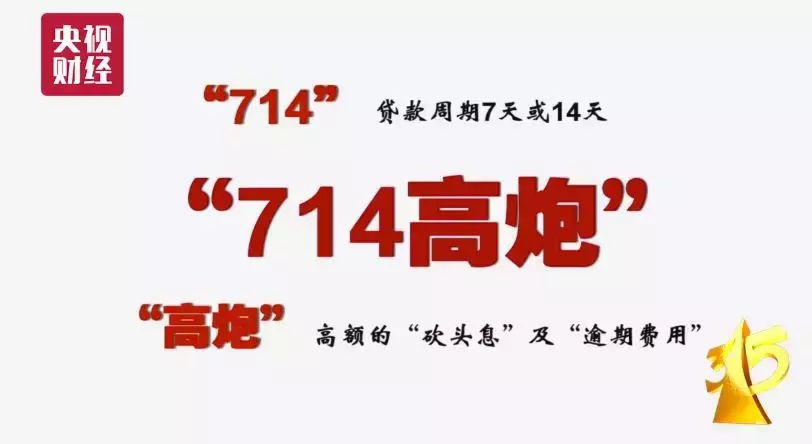 为啥贷款App要读取你的手机通讯录？“714高炮”的套路把这事说清了