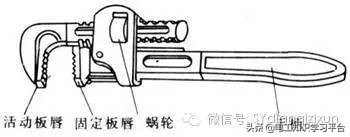 知识讲堂——电工常用工具和常用仪表使用方法大全