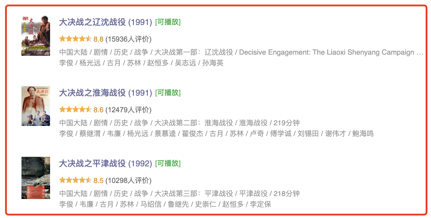 2021年十大好剧，《扫黑风暴》第10，《觉醒年代》霸屏第1没争议