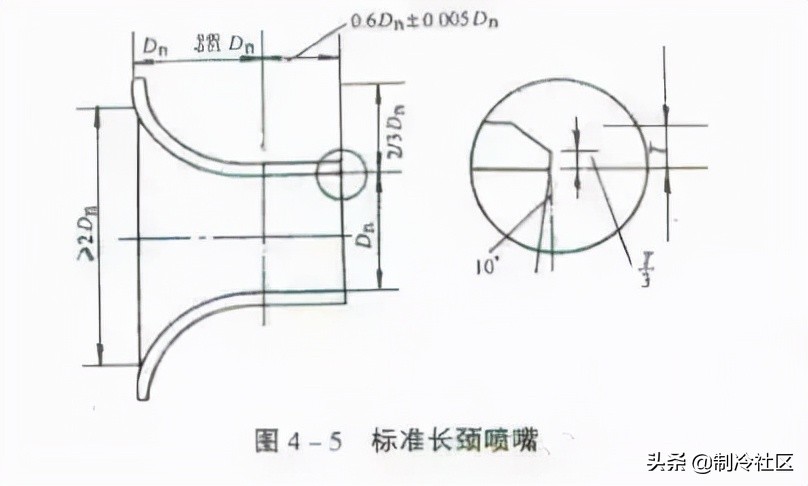 21个风管质量通病，建议收藏