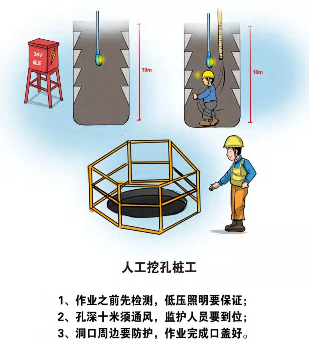 茗软云资料软件：中建全新演绎“三铁六律”，涵盖五大类49个工种