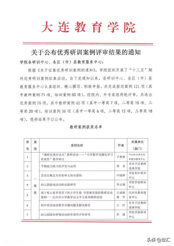 大连教育学院关于公布优秀研训案例评审结果的通知