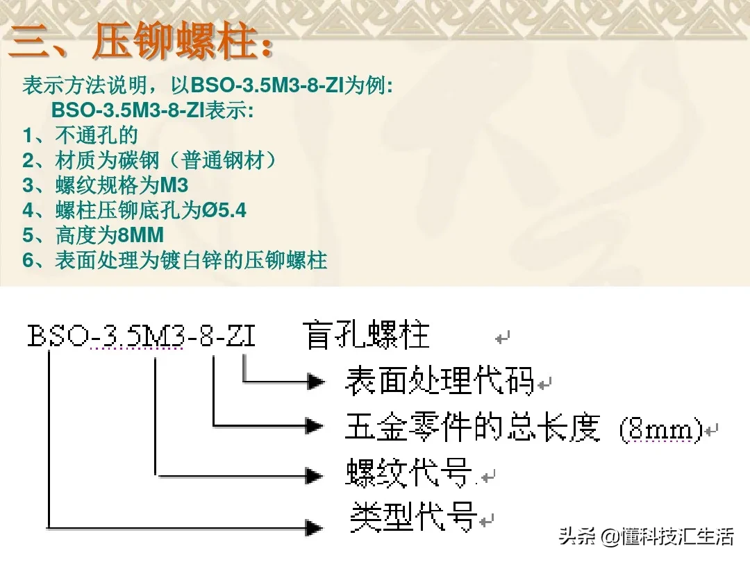 不同钣金之间为更可靠安装连接，常用到的一种是压铆工艺。