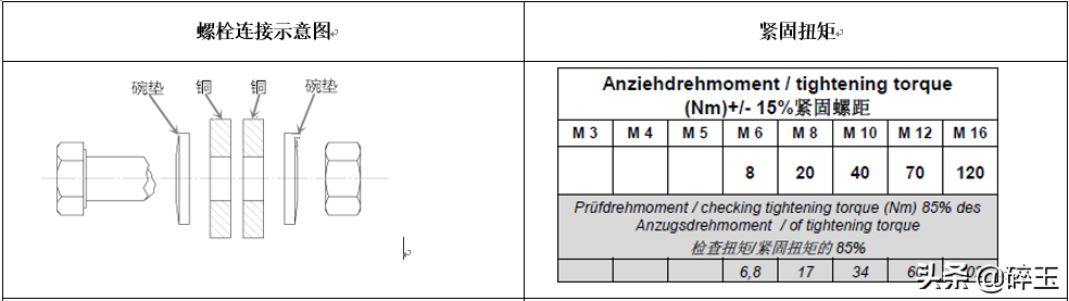 螺栓连接工艺图解