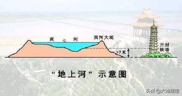 学者们的江湖门派和地图