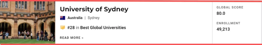 2022 U.S.News世界大学排行榜公布，澳洲八大均进入前百排名