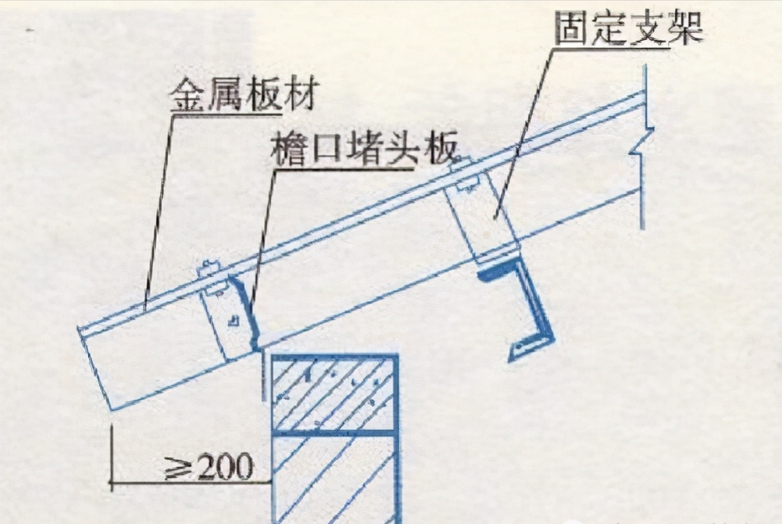 建筑工程施工细部做法之屋面