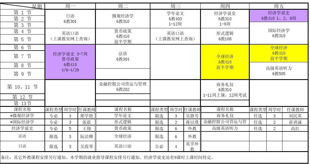 大学生流行晒“课表”，看完一周满课的课表，网友说学生赚到了