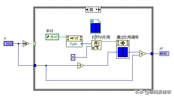 阶乘是什么（5的阶乘是什么）-第3张图片-欧交易所