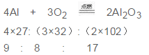 复习+练习丨化学反应知识点和习题练习