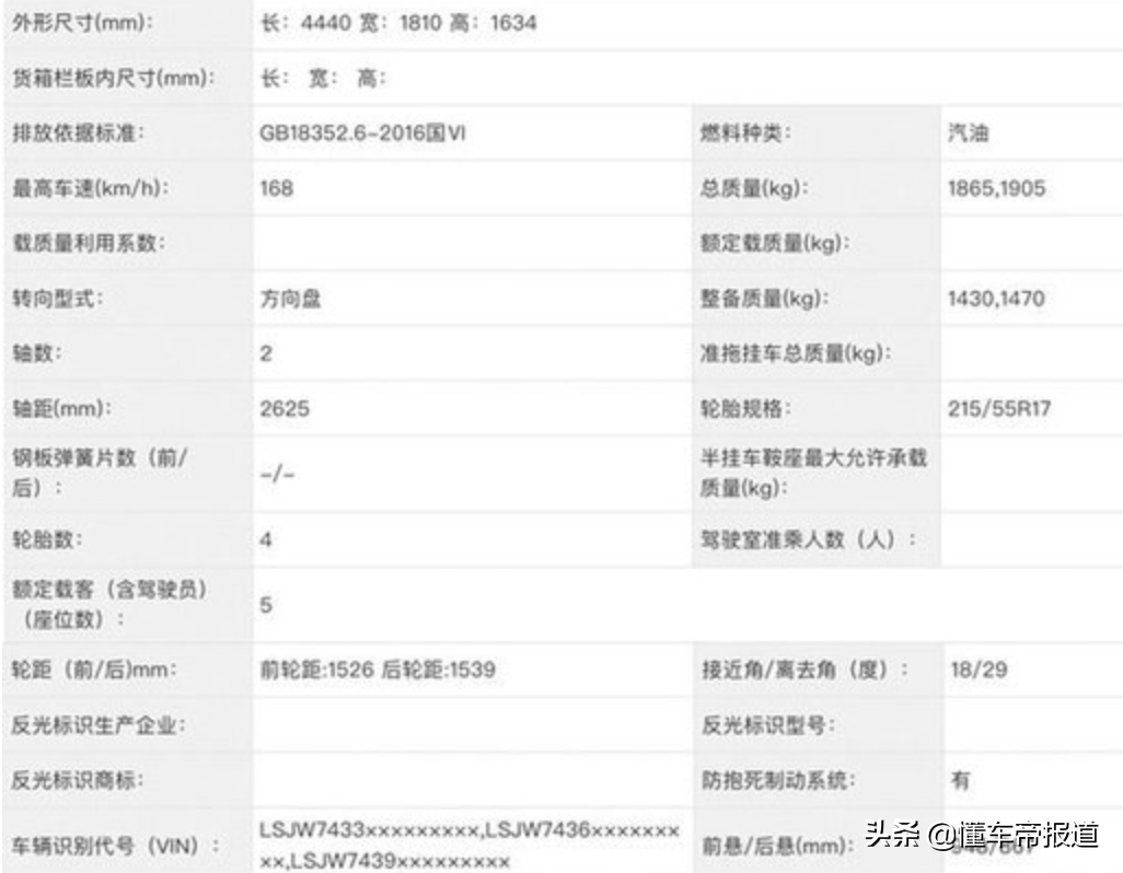 新车 | 命名“龙猫”？上汽荣威SUV实车曝光，或1.5升混动系统