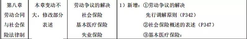 通过率仅22.89%的初级会计，明年将会是最后的一年一考？