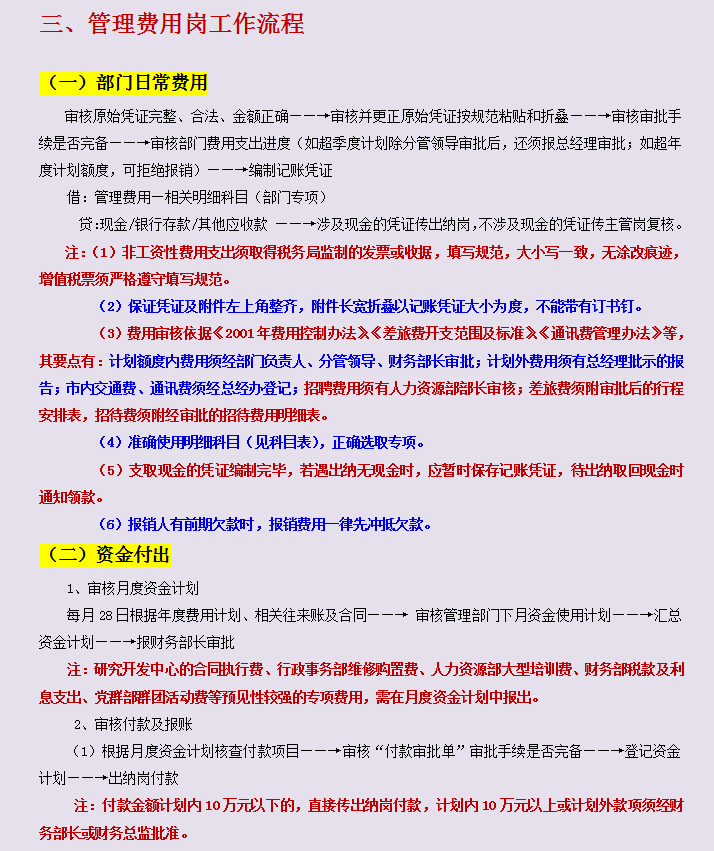 实用！2021年财务部各岗位工作流程，从发票到报税，完整版全流程