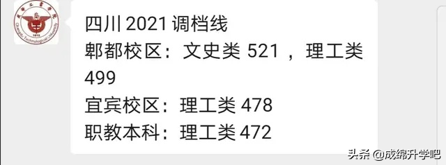 绵阳师范理500、文533；西华大学文543，四川二本调档线正式公布