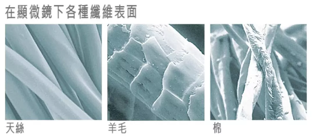 自从挑对床品四件套,每天都想滚床单