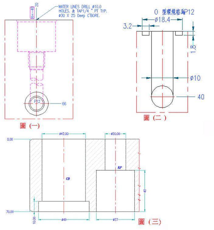 不知道怎么做模具2D标注？这些技能一定要掌握好！