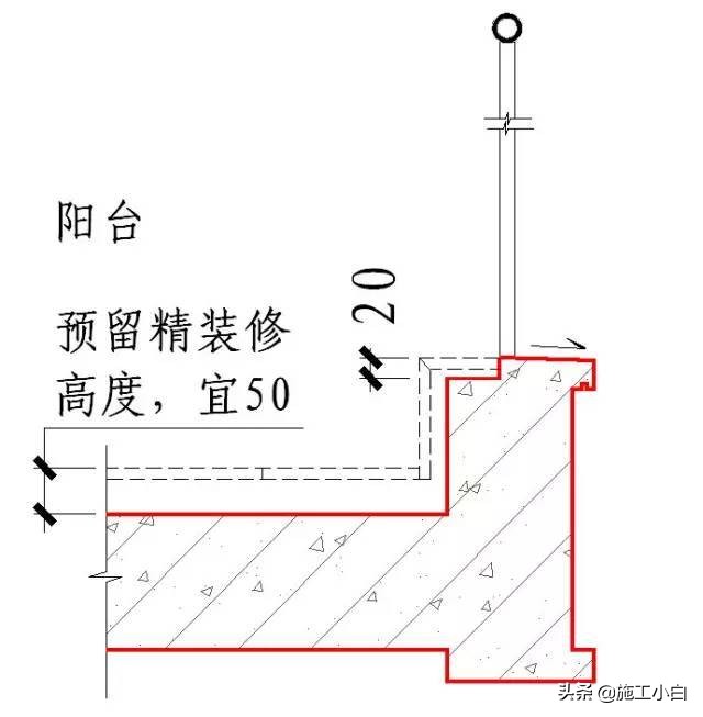 知名企业“施工节点”做法讲解