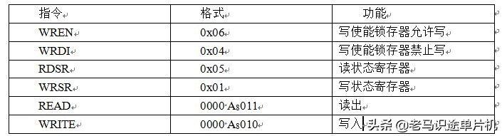 proteus怎么读（proteus 怎么读）-第6张图片-科灵网