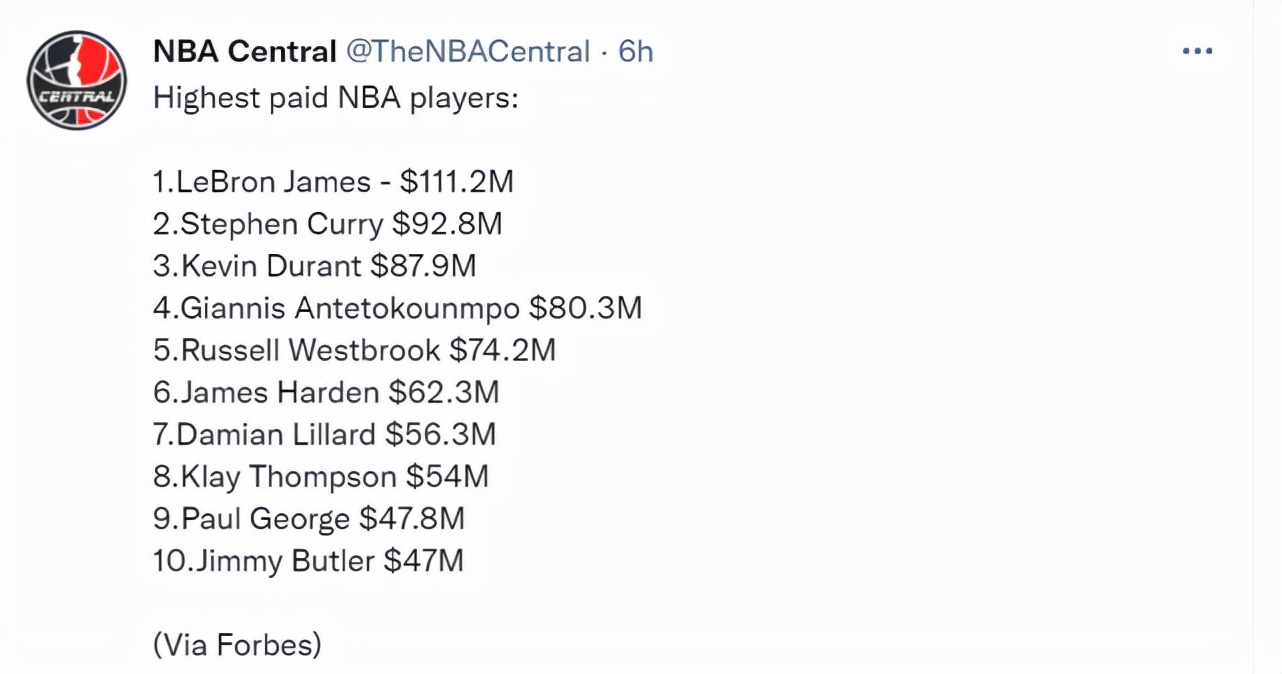 nba明星工资（NBA球员年收入排名出炉！詹姆斯超1.1亿居首，库里第二杜兰特第三）