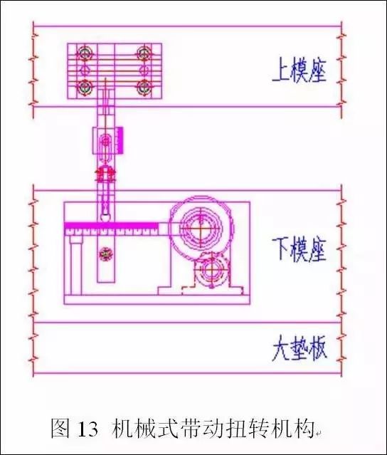 电机定转子铁芯零件的现代冲压技术