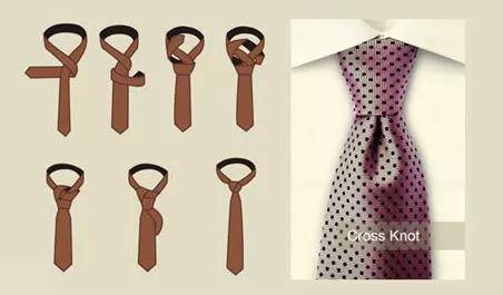 分享 |  职场男士必备的西装领带知识（2）：领带的四种常见系法