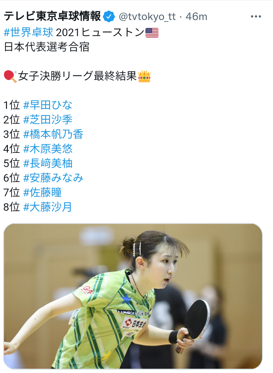日本队世乒赛名单(比国乒更快完成新老交替！日本队世乒赛名单出炉，平均年龄22.2岁)