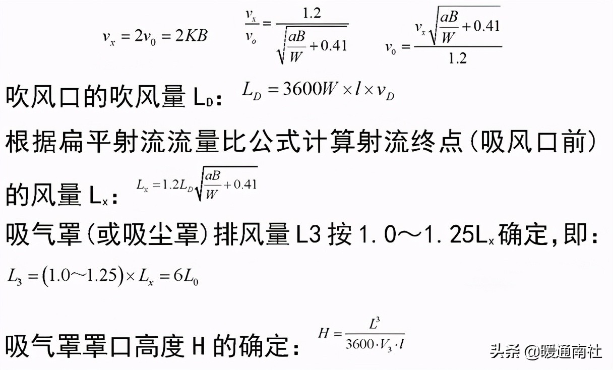 空气幕综合应用手册