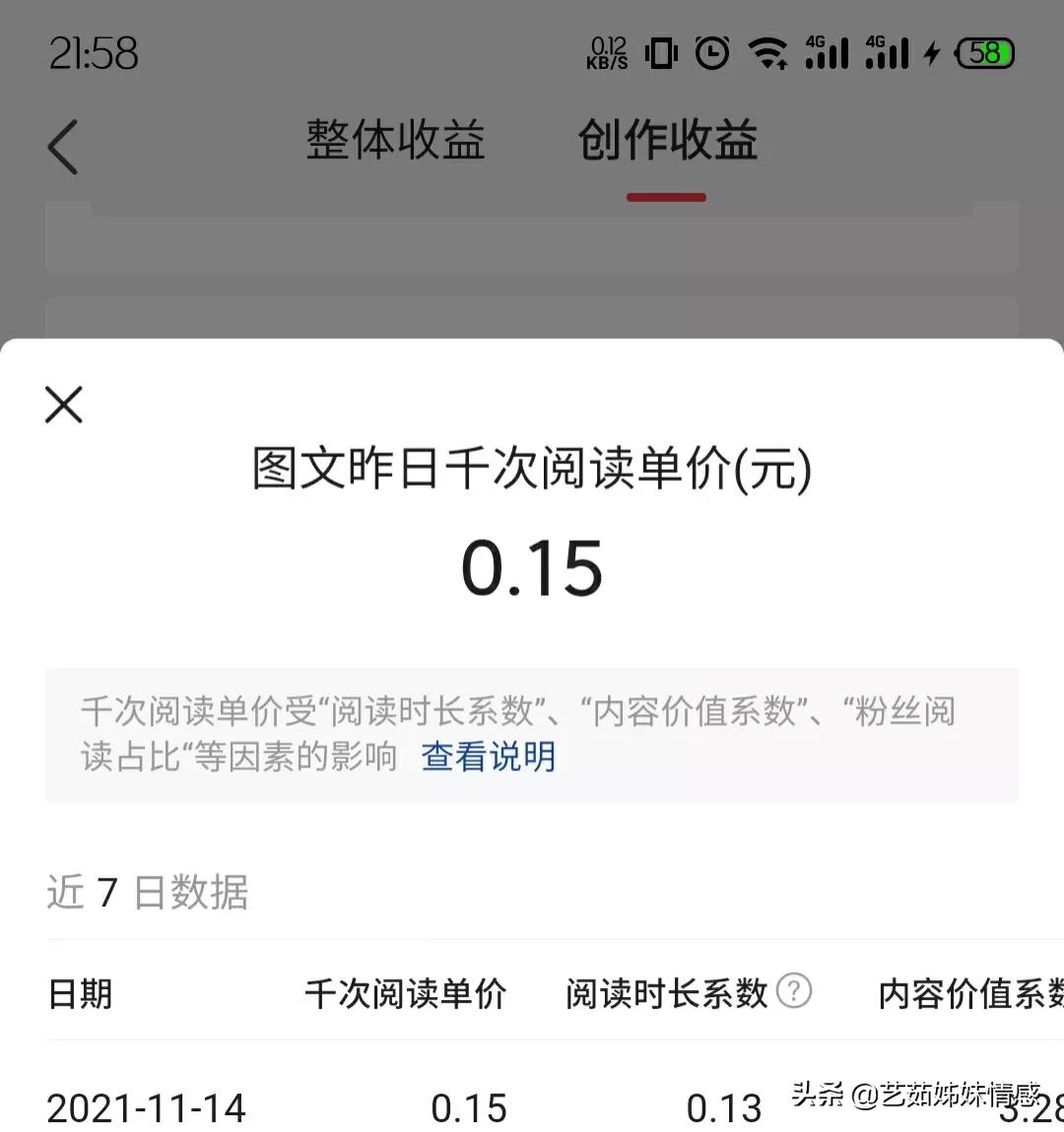 閱讀量越高收益越高？別傻了，收益還和這些因素有關
