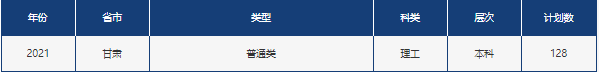 山东省2021高考分数线公布！中国石油大学（华东）近3年录取分数线看这里！