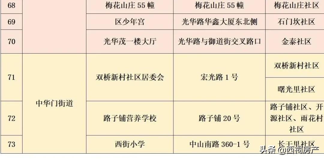 南京一夜,南京温度!930万人共同见证