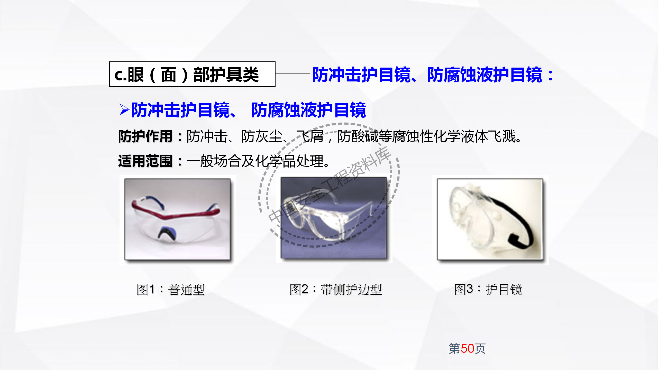 劳动防护用品使用规范及作业风险控制PPT（102页）