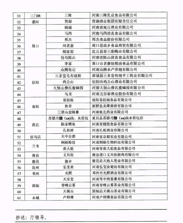 第七批河南老字號公布！二合館、開封汴繡等61個品牌上榜（附全名單）