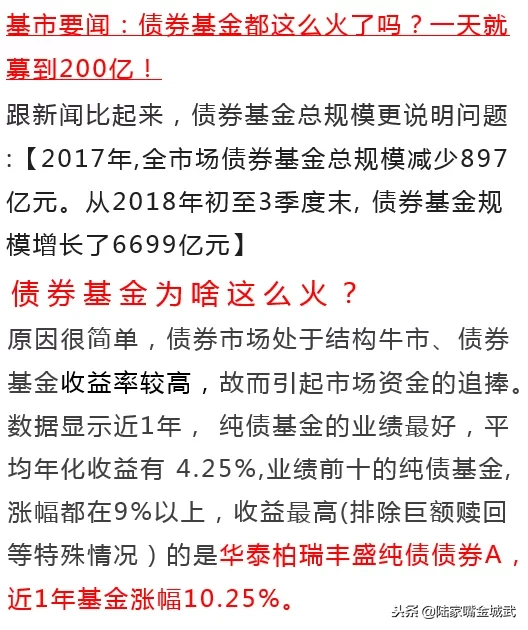 债券基金，逆势投资的不二选择（深度解读）