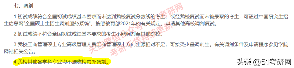 考研宝藏院校：公平！明确保护一志愿！良心高校！这份白名单收好