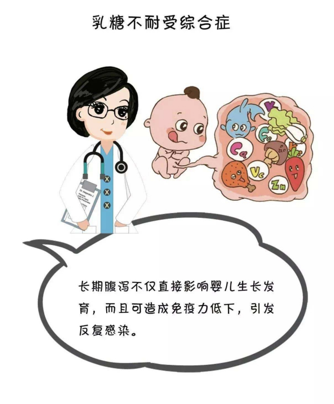 宝宝腹胀，拉泡沫状稀便，吃点乳糖酶可以吗？