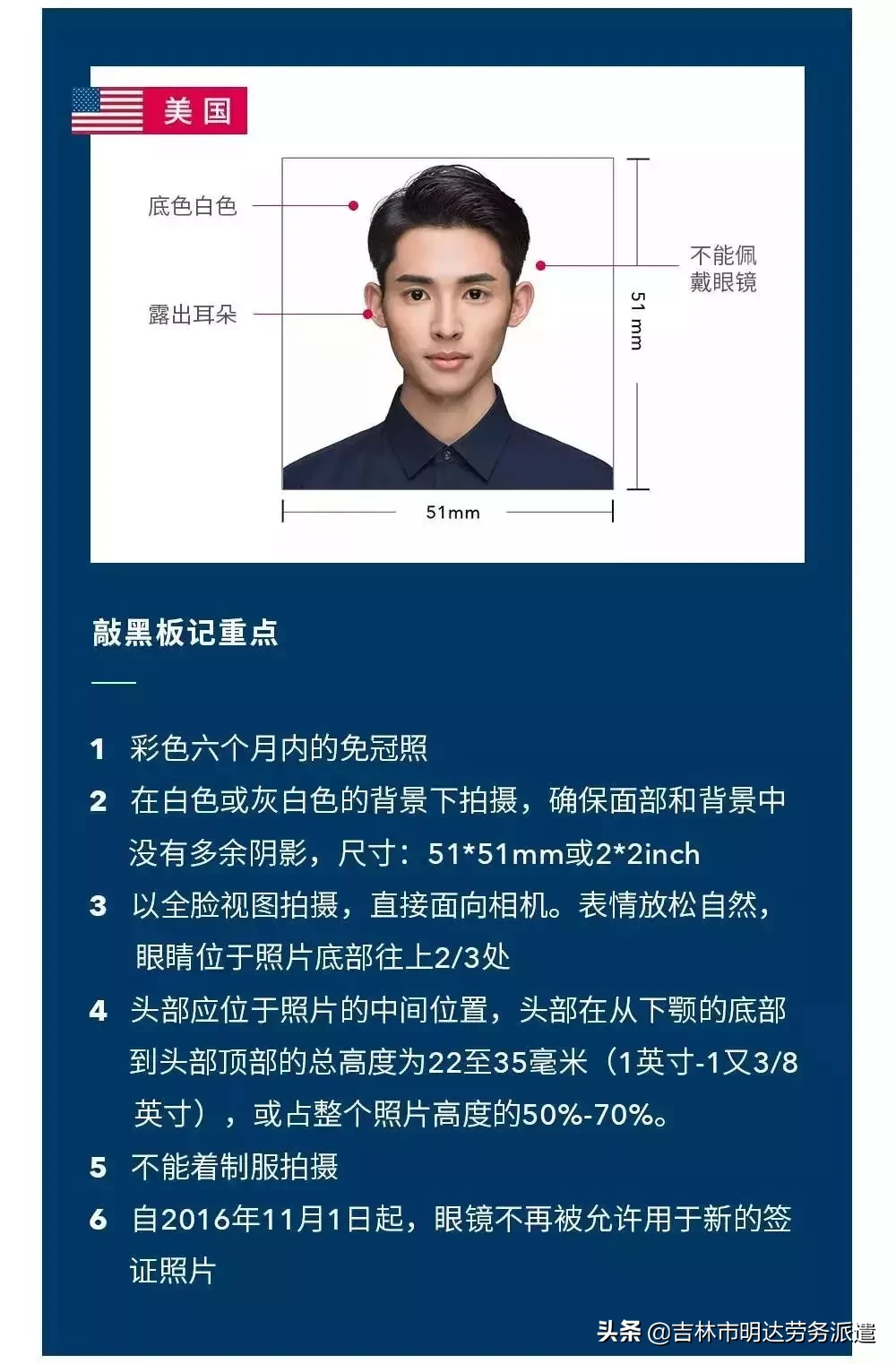 最新各国签证照片要求！