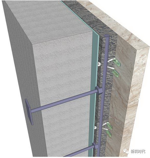 地面、吊顶、墙面三维节点做法施工工艺